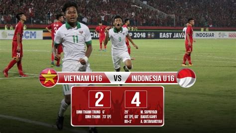sepak bola indonesia vs vietnam